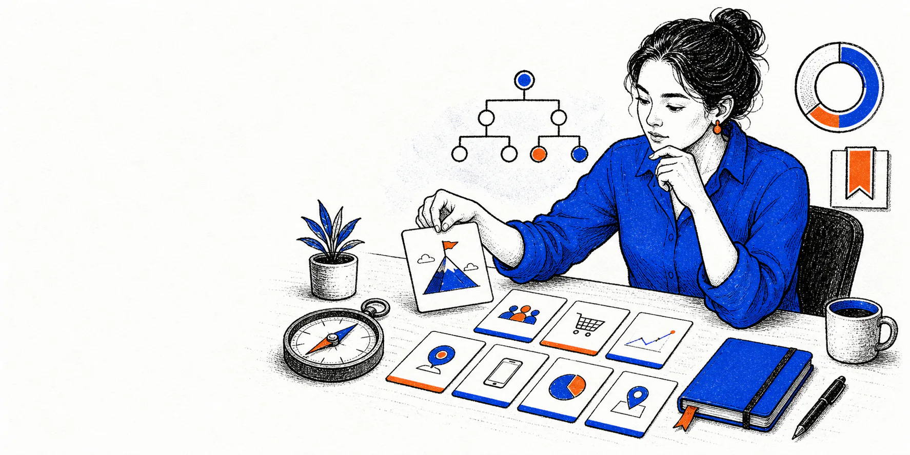 A product manager choosing a practice case using a decision tree, rubric, and compass