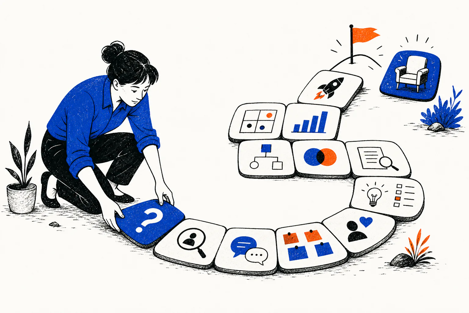 A product manager building a path through customer research, prioritization, metrics, and launch skills